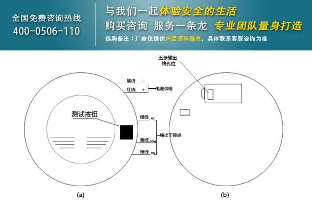 烟雾探测器内部线路指引