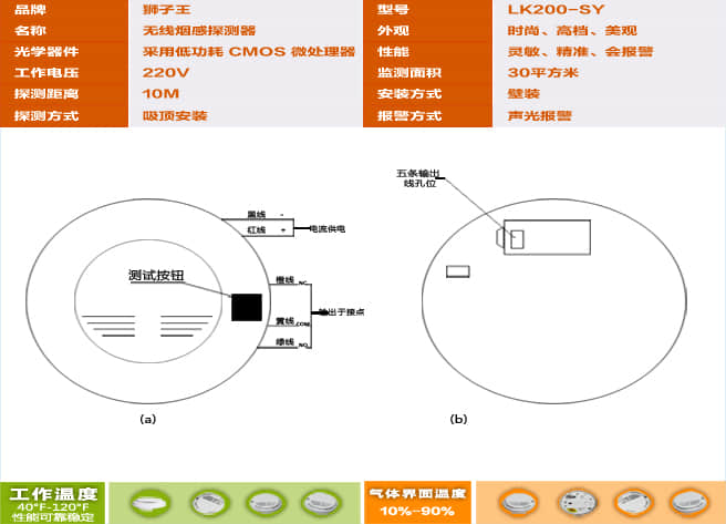 有线烟感技术参数及产品线路指引图