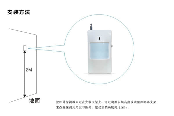 红外探测器安装教程