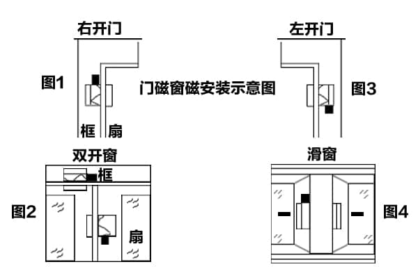 门磁窗磁安装示意图