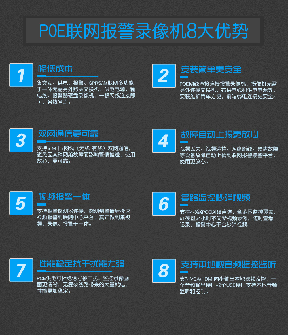 联网报警poe高清录像机优势分析