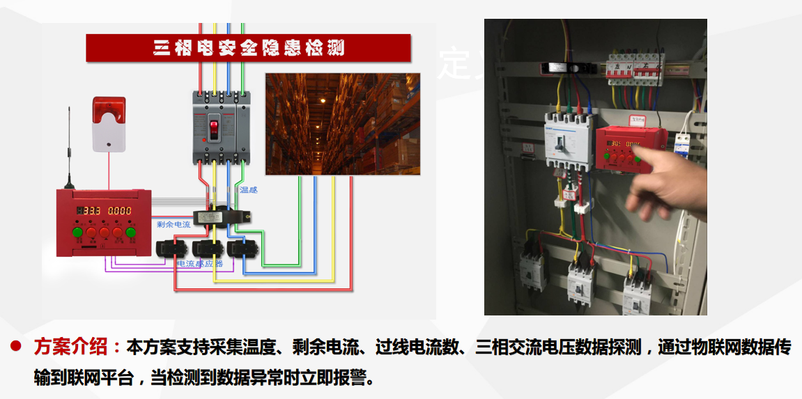 智慧用电系统示意图