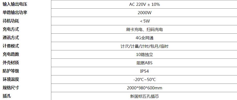 充电柜参数