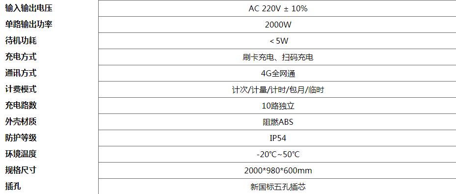 充电柜参数