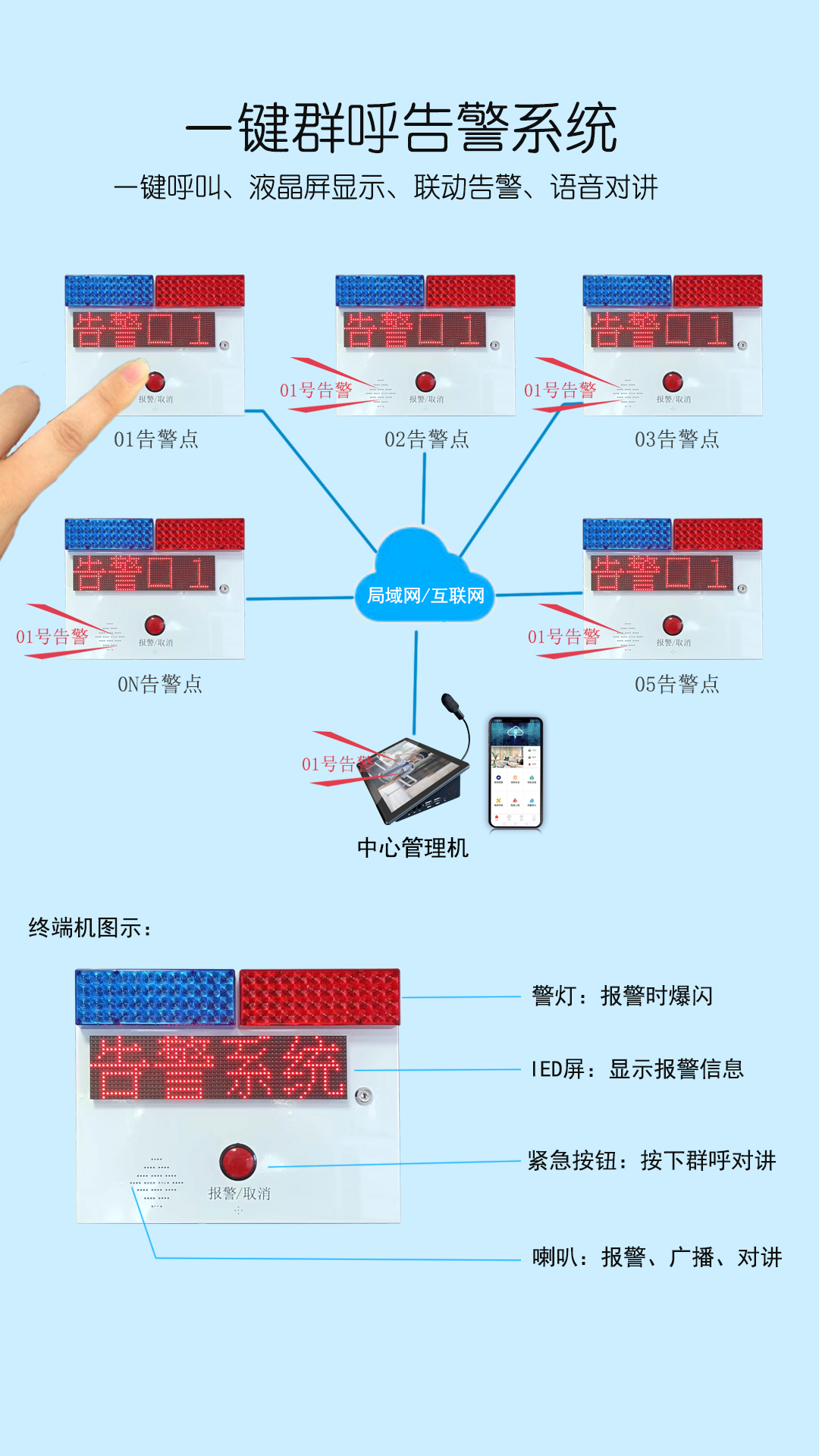 监狱群防一键报警系统