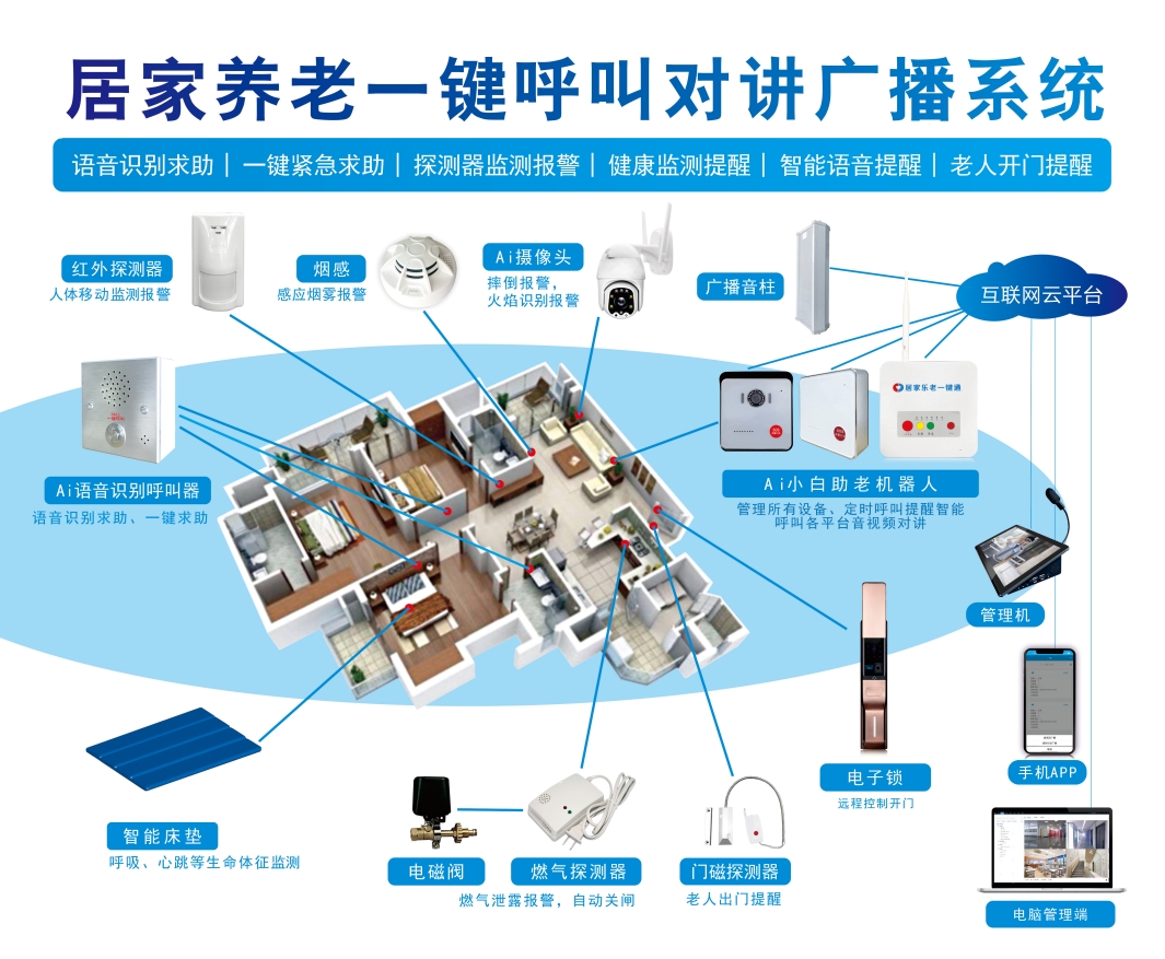 居家养老一键呼叫对讲广播系统