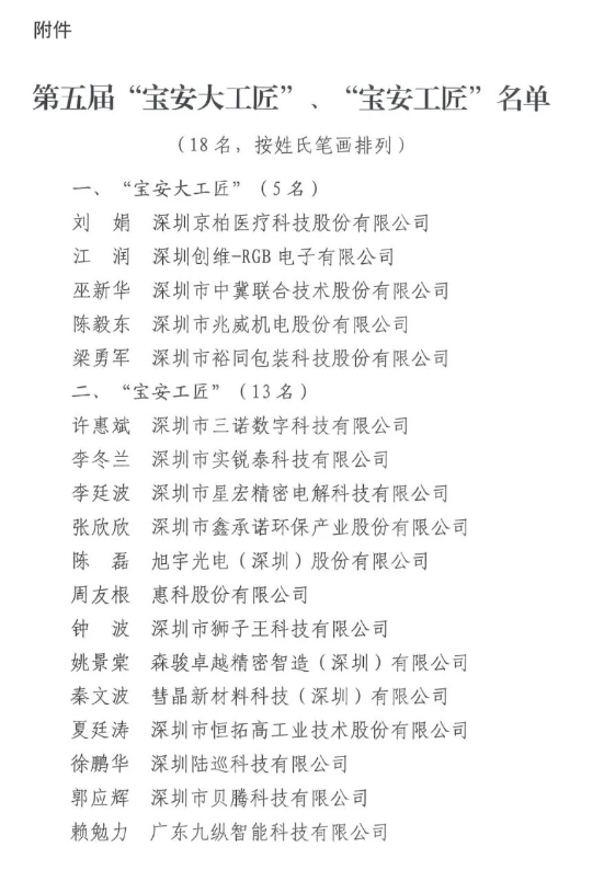 热烈祝贺深圳市狮子王董事长钟波先生荣获“宝安工匠”称号